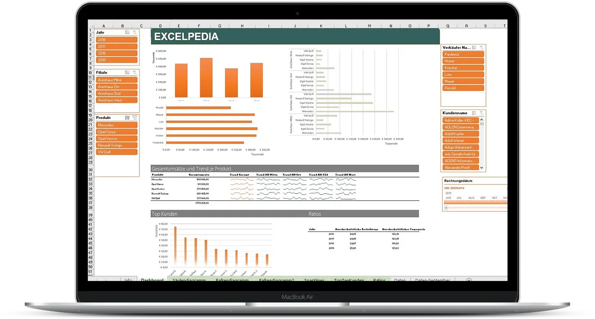 EXCELPEDIA – EXCEL KURS-BUNDLE